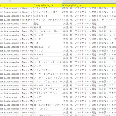 eBay全カテゴリー一覧（コード・日本語あり）データ作成