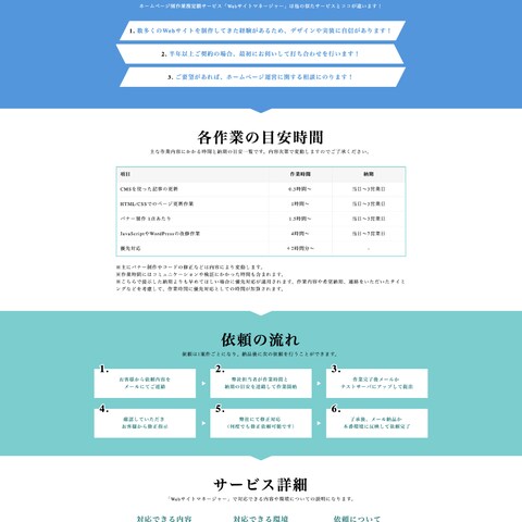 模写コーディング