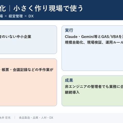 中小企業の生成AI・業務自動化支援