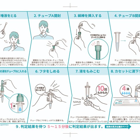 医療の説明イラスト