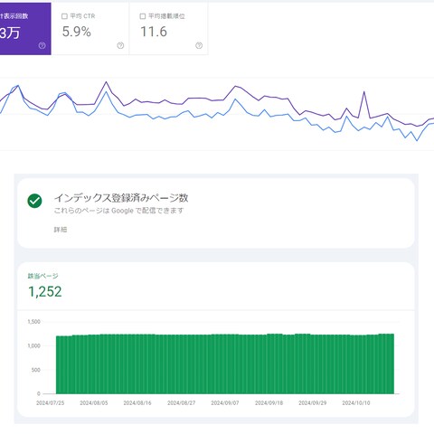 WebサイトのSEO・運用アドバイス可能