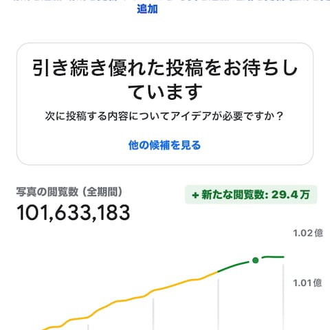 GoogleローカルガイドLv10で1億PV超え