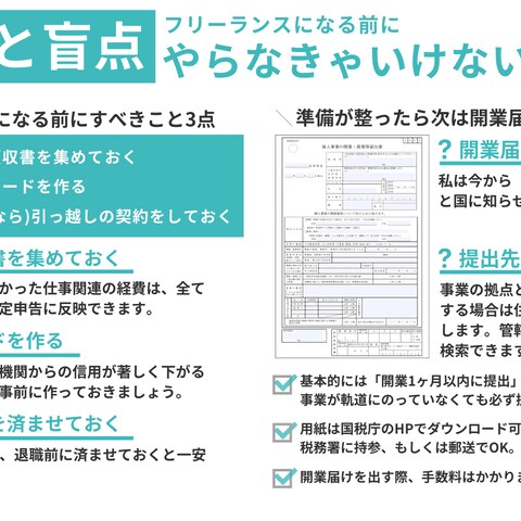 動画編集スクールの学習教材