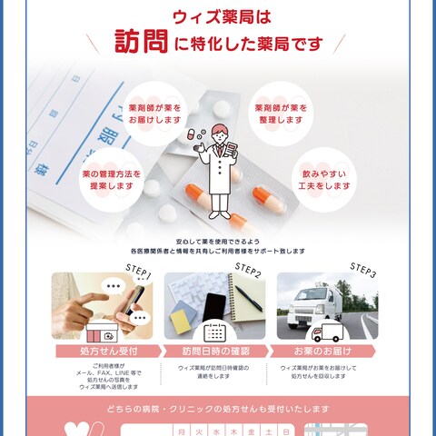 ウィズ薬局 様　ポスターデザイン