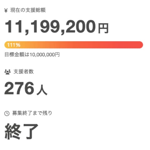 S社様のクラウドファンディング
