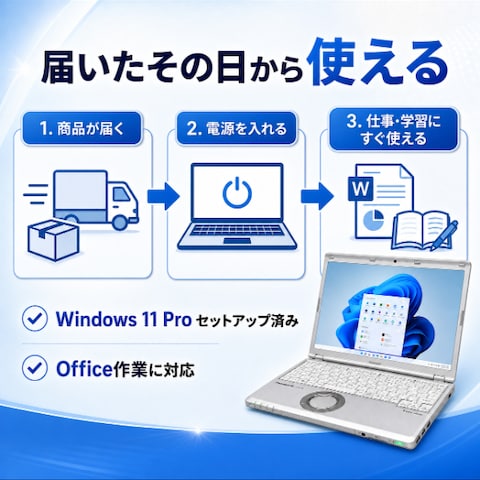 広告バナーPanasonic Let'snoteCF-SZ6