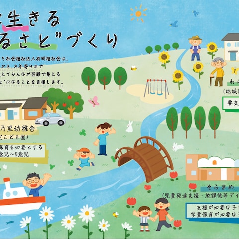 イラスト制作