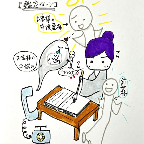 なつたまの電話占いの鑑定イメージ