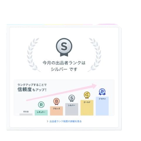 シルバーランク