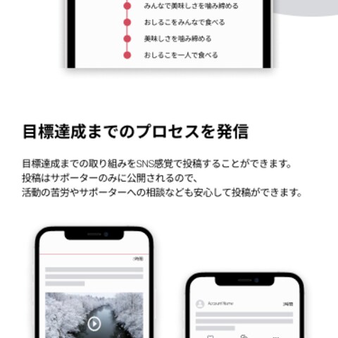 Figmaを用いたWebデザイン