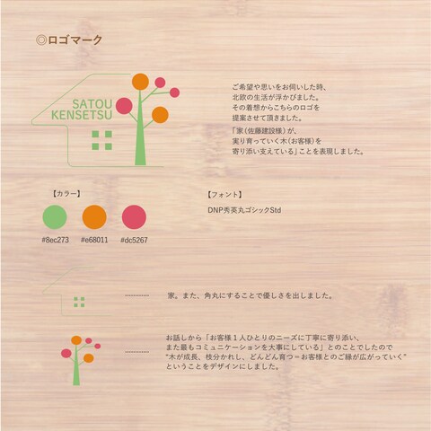 建築会社のロゴ＆名刺（2/2）