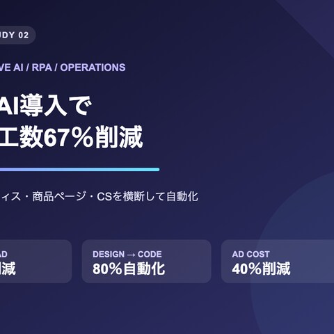 生成AI導入で業務工数67％削減