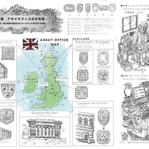 イギリス銀器工場マップ