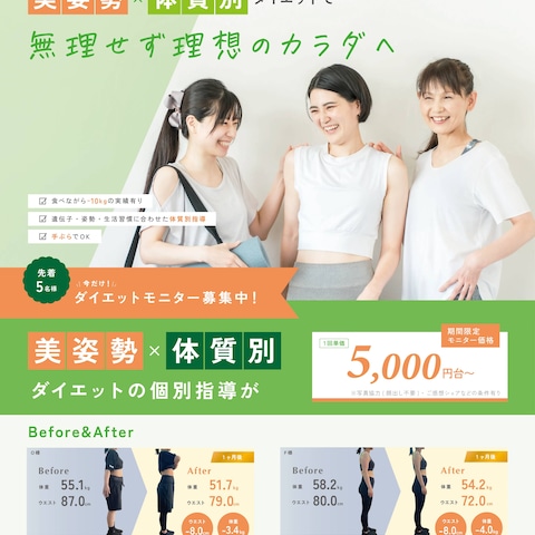 ジムのポスターを作成！