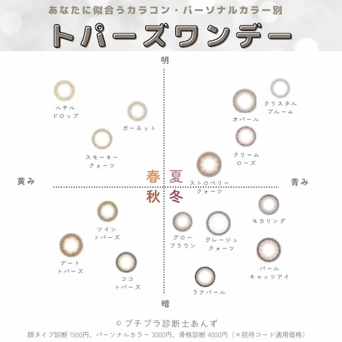 カラコンの色もパーソナルカラー診断でばっちり決まります