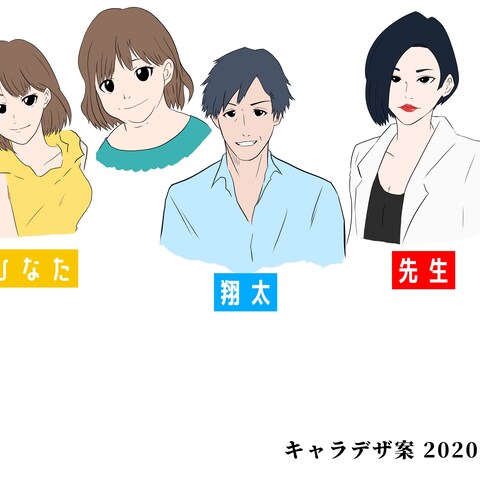 ココナラ 動画広告用のキャラクターデザイン案
