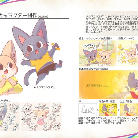 オリジナルキャラクター作成