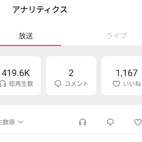 音声配信のStand FM放置で、2年放置で…