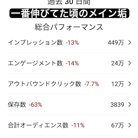 ピンタレストのメインアカウント