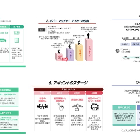 資料の作成やブラシュアップ