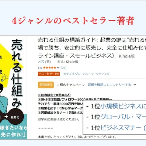 Kindle出版実績