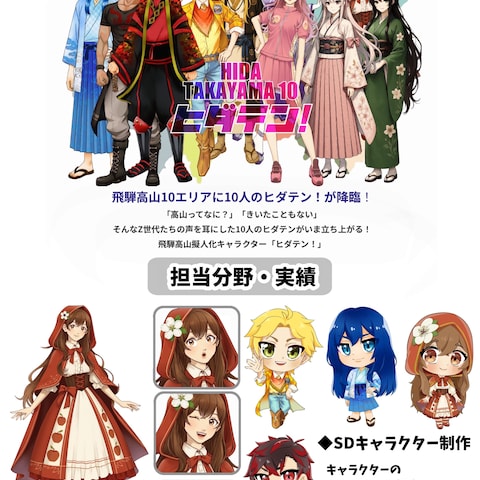実績「ご当地キャラクター」