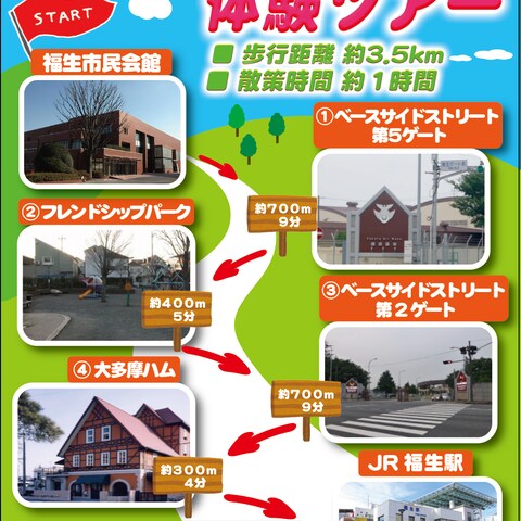 体験ツアーチラシ