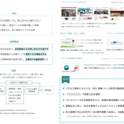 WordPressサイトの運用改善案件