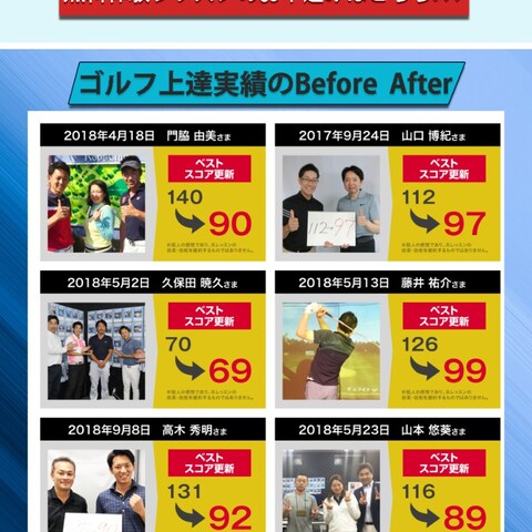 ゴルフクラブLP