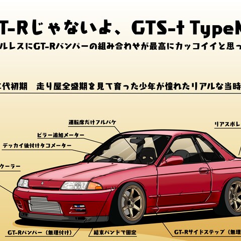 自動車イラスト