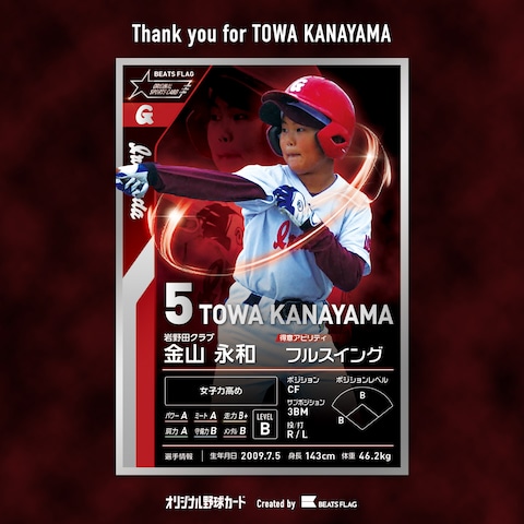 岩野田クラブ 金山選手オリジナル野球カード