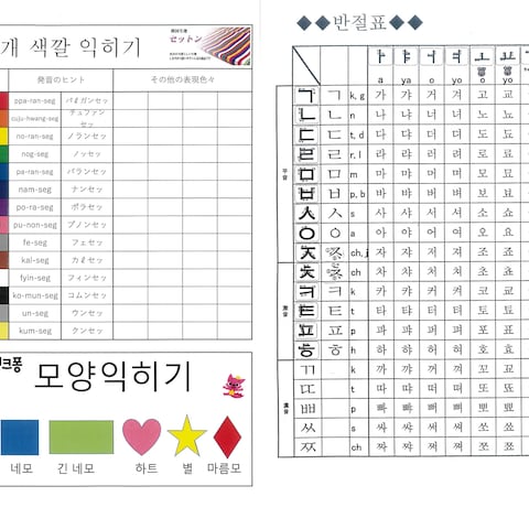 ハングル、韓国語の勉強を継続できるよう準備した手作り教材です