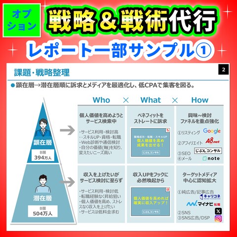 ✅売れる！戦略&戦術レポートON✅