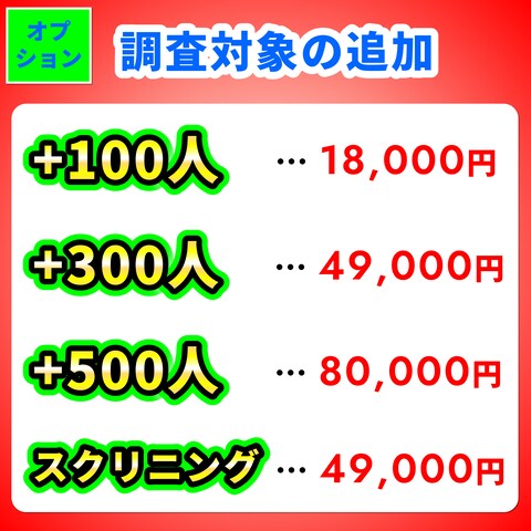 調査対象の追加