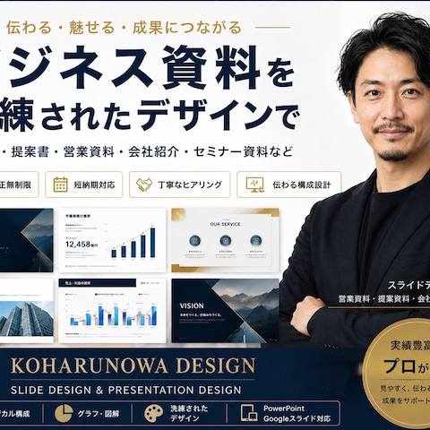 営業資料・提案資料のスライドデザイン