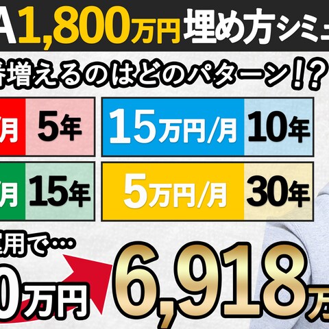 Youtube動画のサムネイル