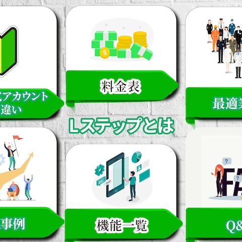 リッチメニュー（LINE）