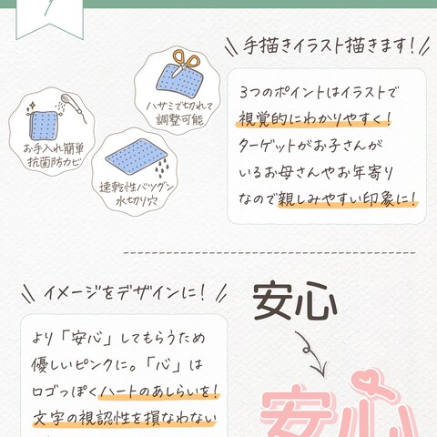 Amazonお風呂滑り止めマット制作過程１