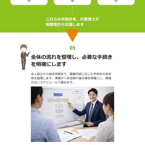 行政書士事務所のホームページ（お悩み解決セクション）