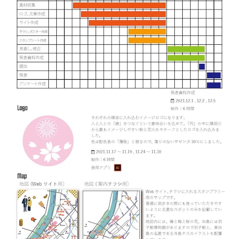 Graduation work Logo、Map