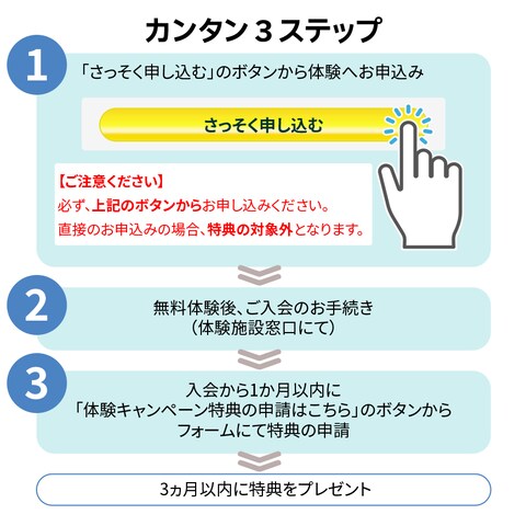 高齢者向けのHP受付案内