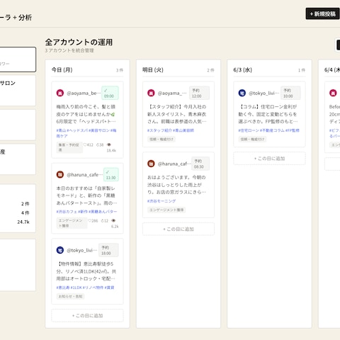 SNS複数アカウント運用 (AI下書き+予約投稿)