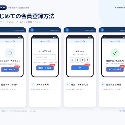     会員サイト向け｜初めての会員登録マニュアル