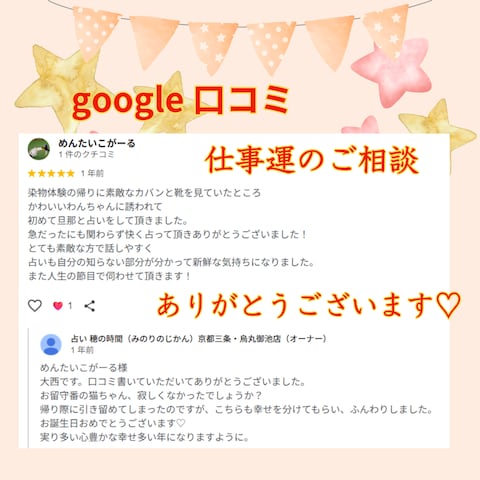 口コミ
