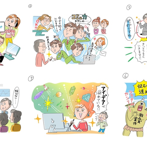 日本新聞協会様/職業別診断