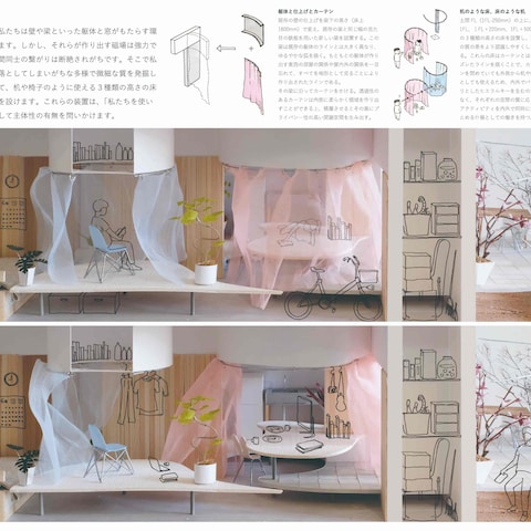 リノベーションの提案