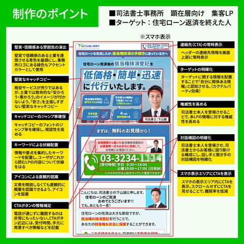 【制作のポイント】司法書士事務所のWeb集客用LP
