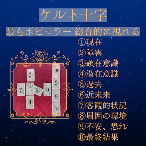 ケルト十字