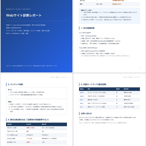 美容室のWebサイト診断レポート(サンプル)