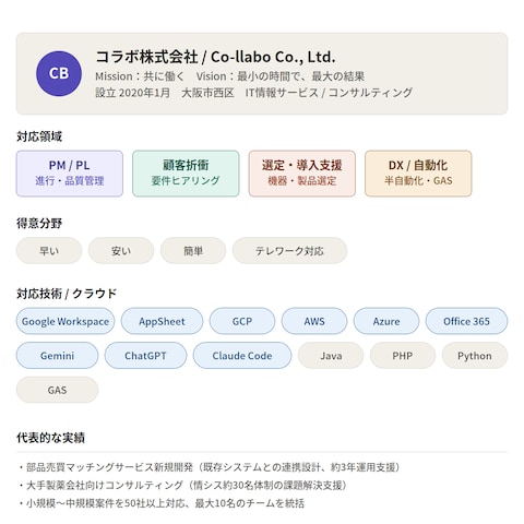 IT/Web/DXプロジェクトのPM・開発支援実績